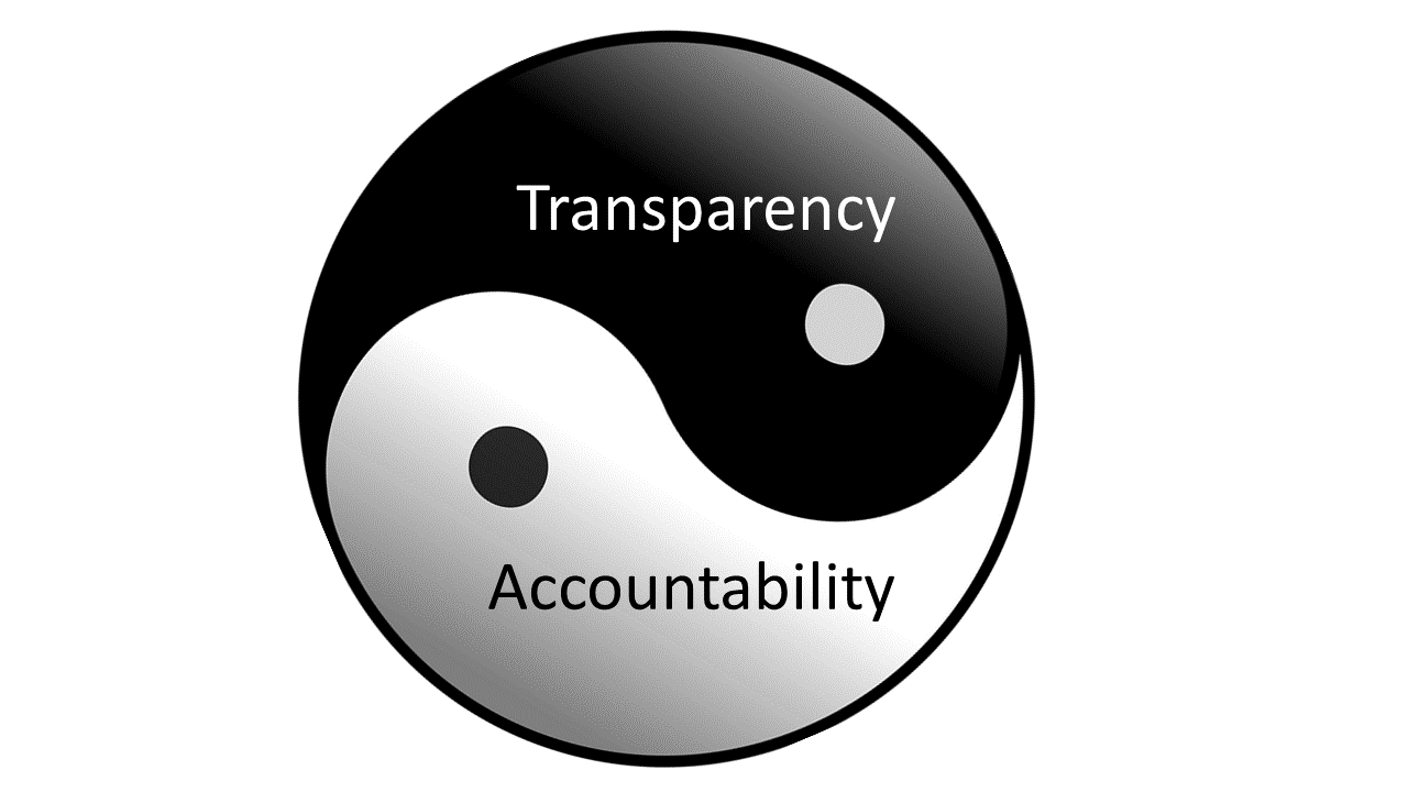 Accountability & Transparency