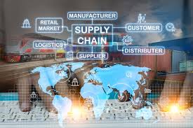 Supply Chain Resilience