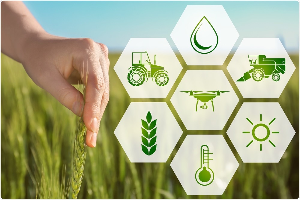 Sustainable Farming
